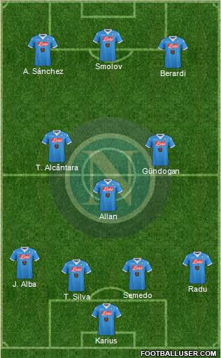 Napoli Formation 2016