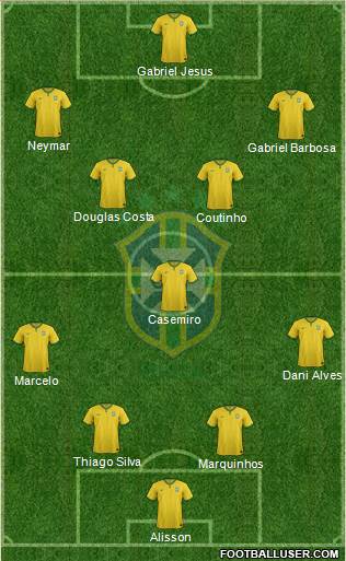 Brazil Formation 2016
