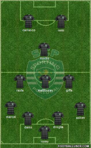 Sporting Clube de Portugal - SAD Formation 2016