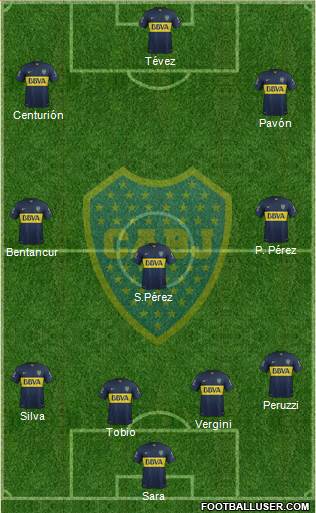 Boca Juniors Formation 2016