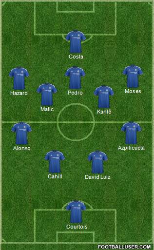 Chelsea Formation 2016