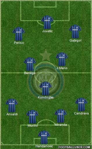 F.C. Internazionale Formation 2016