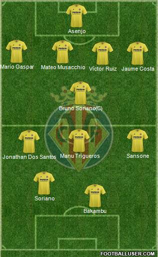 Villarreal C.F., S.A.D. Formation 2016