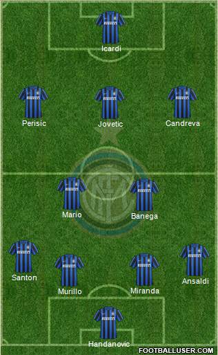 F.C. Internazionale Formation 2016
