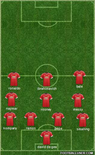 Manchester United Formation 2016