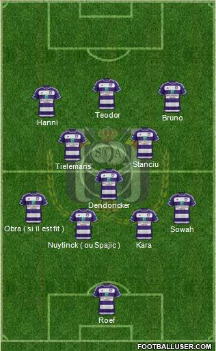 RSC Anderlecht Formation 2016