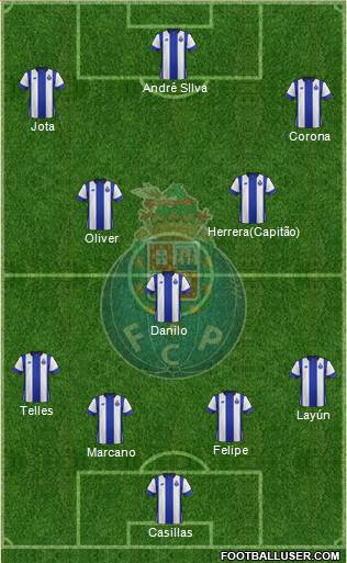 Futebol Clube do Porto - SAD Formation 2016