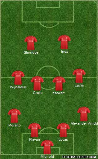 Liverpool Formation 2016