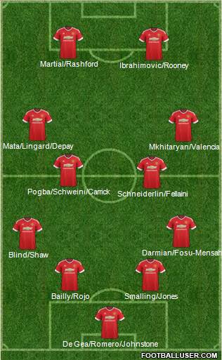 Manchester United Formation 2016