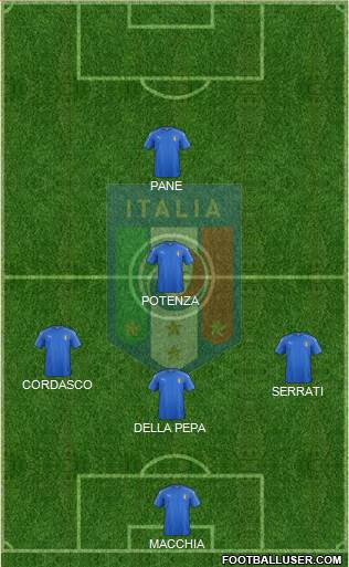 Italy Formation 2016