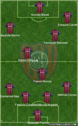 San Lorenzo de Almagro Formation 2016