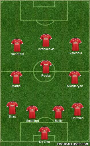 Manchester United Formation 2016