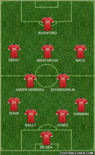 Manchester United Formation 2016