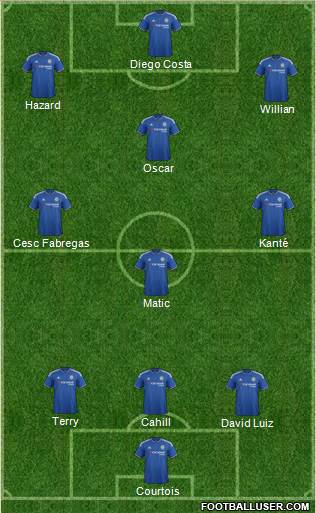 Chelsea Formation 2016