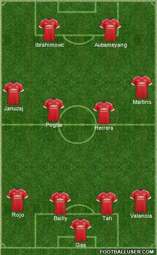 Manchester United Formation 2016