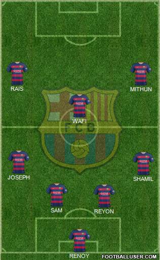 F.C. Barcelona Formation 2016