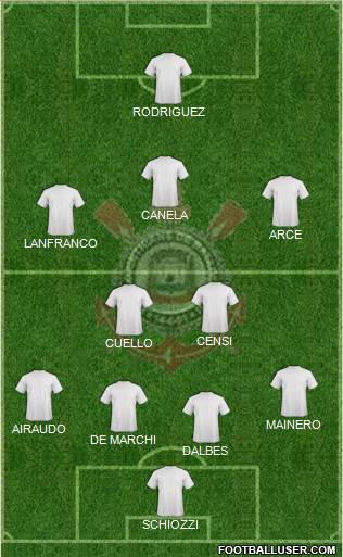 EC Corinthians 4-2-3-1 football formation