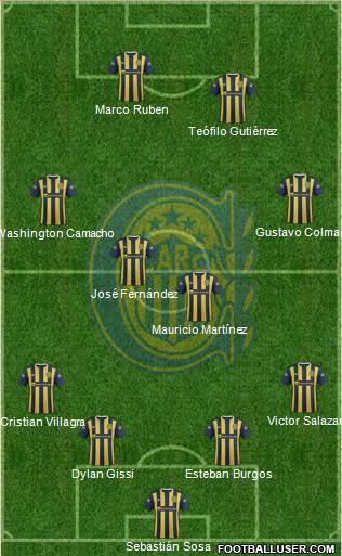 Rosario Central Formation 2016