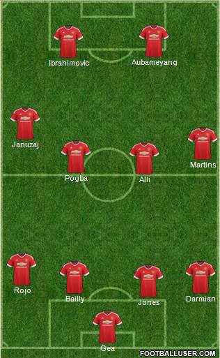 Manchester United Formation 2016
