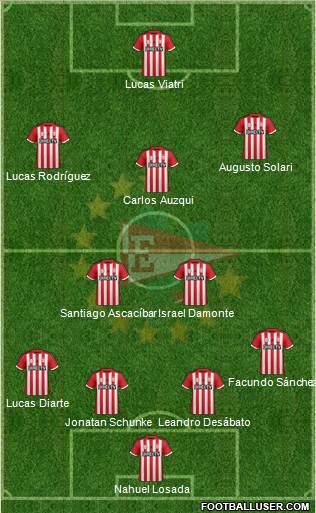Estudiantes de La Plata Formation 2016