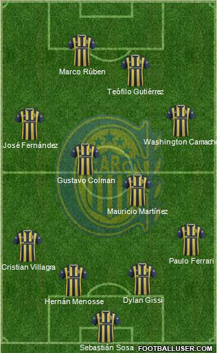 Rosario Central Formation 2016