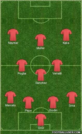 KF Ulpiana Formation 2016