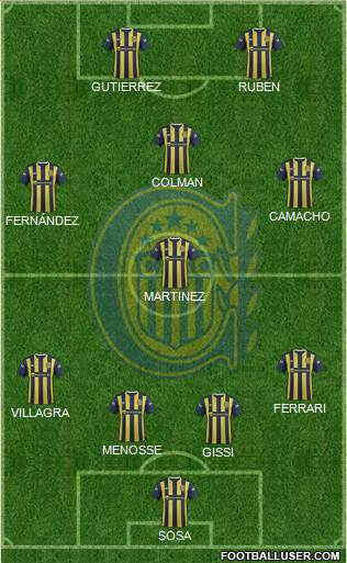Rosario Central Formation 2016