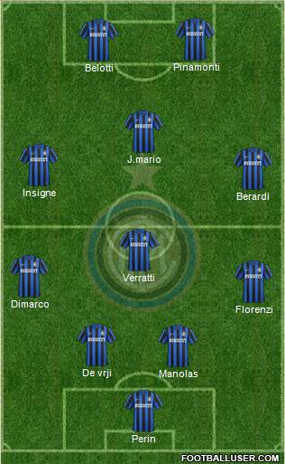F.C. Internazionale Formation 2016