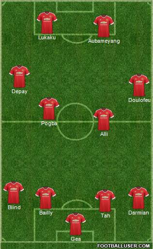 Manchester United Formation 2016