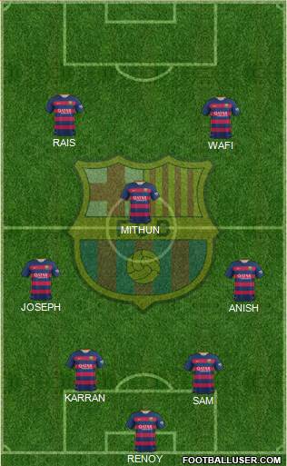 F.C. Barcelona Formation 2016