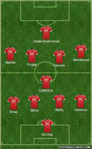 Manchester United Formation 2016