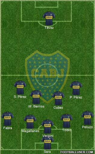 Boca Juniors Formation 2016