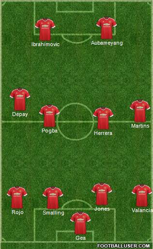 Manchester United Formation 2016