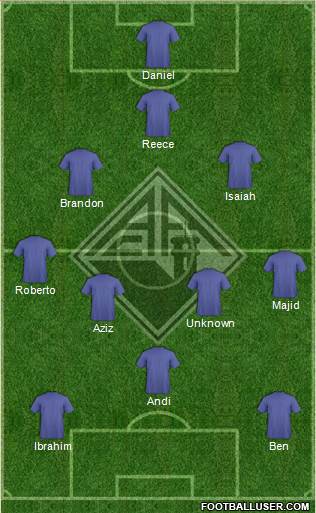 Associação Académica de Coimbra football formation