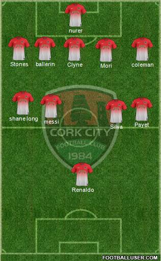 Cork City Formation 2016