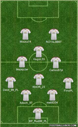 Manchester United Formation 2016