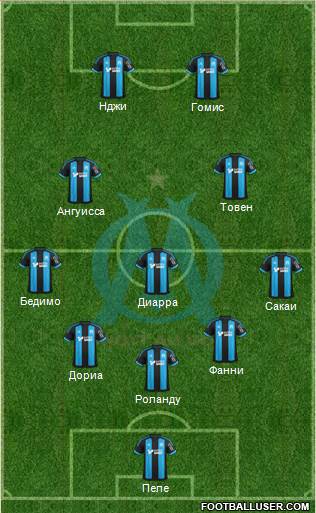Olympique de Marseille Formation 2016