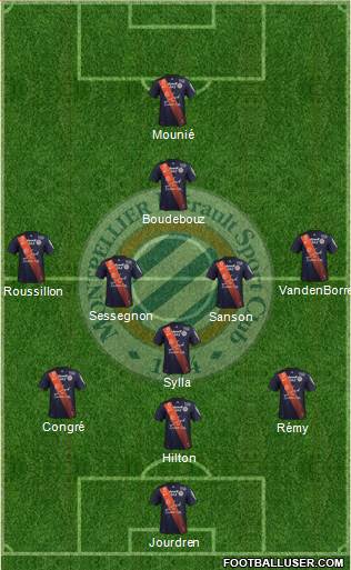 Montpellier Hérault Sport Club Formation 2016