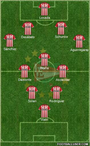 Estudiantes de La Plata Formation 2016