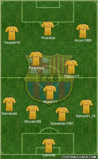 F.C. Barcelona Formation 2016
