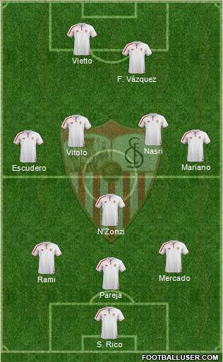 Sevilla F.C., S.A.D. Formation 2016