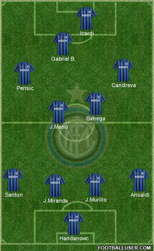 F.C. Internazionale Formation 2016