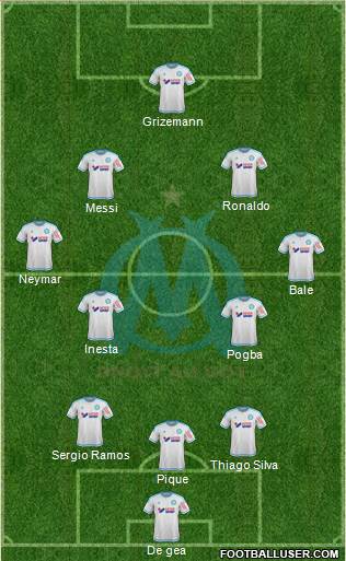 Olympique de Marseille Formation 2016