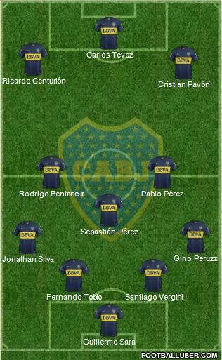 Boca Juniors Formation 2016