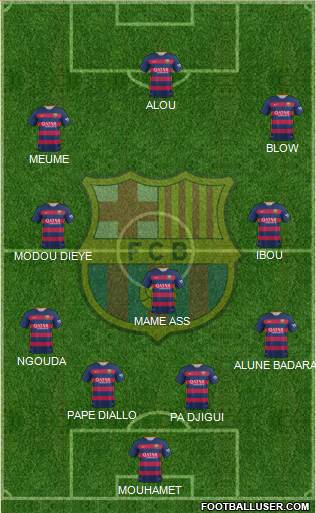 F.C. Barcelona Formation 2016