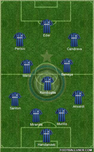 F.C. Internazionale Formation 2016