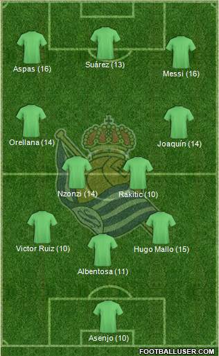 Real Sociedad S.A.D. Formation 2016