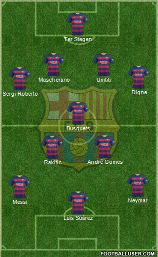 F.C. Barcelona Formation 2016