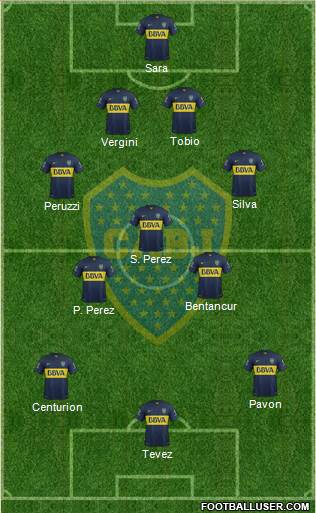 Boca Juniors Formation 2016