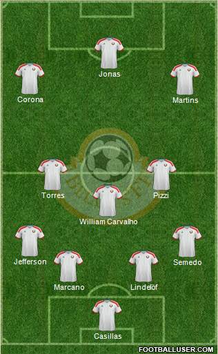 Belarus Formation 2016